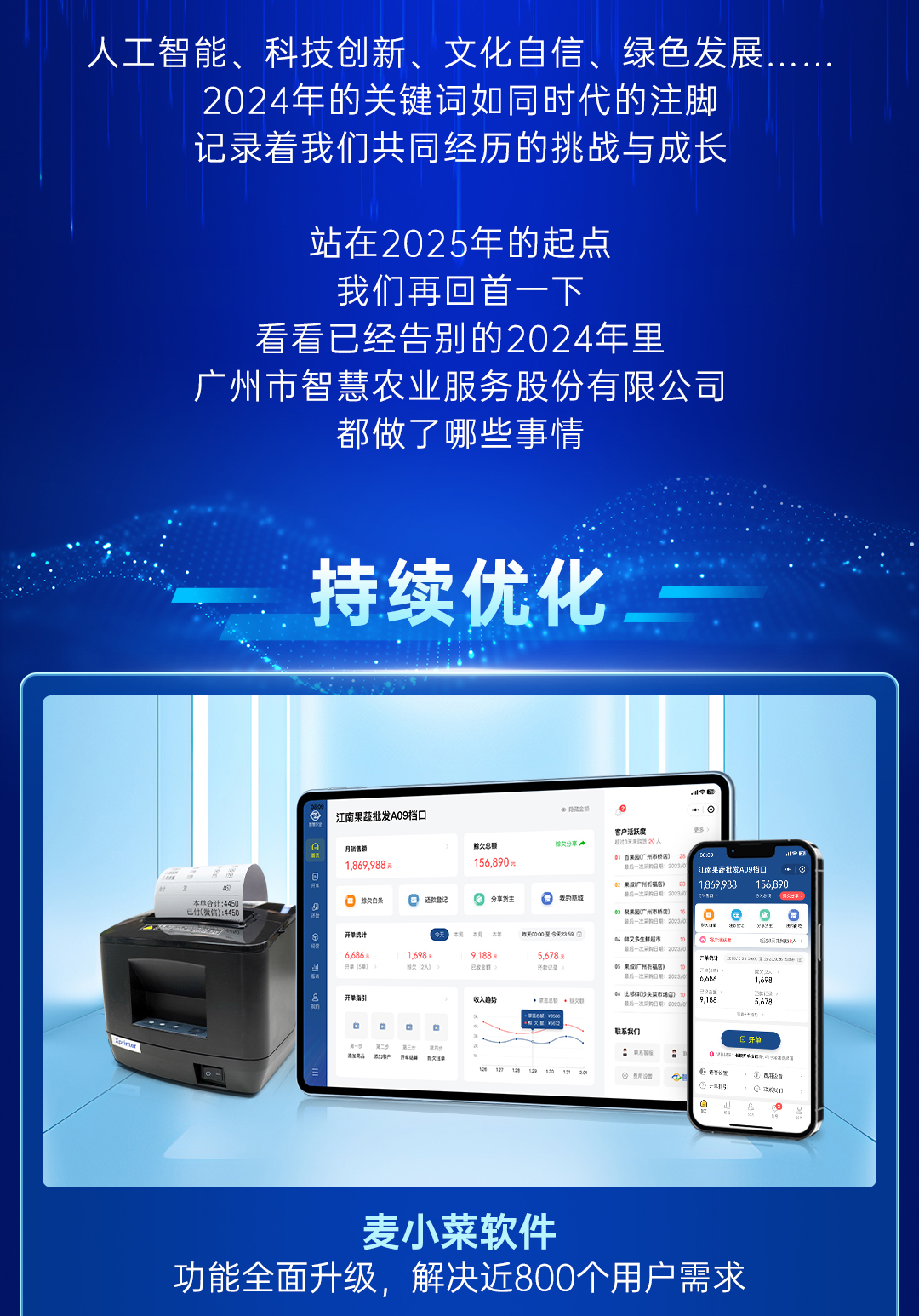 五五世纪2024年度总结长图_02.jpg